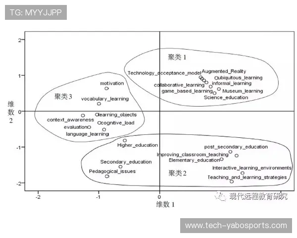 体育技术演进视角下运动表现优化与训练策略研究