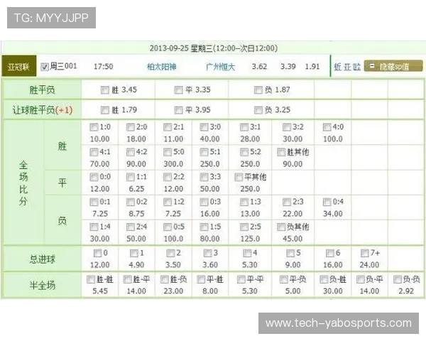 足球比赛赔率解读技巧与实战分析方法全攻略